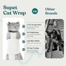 Serviette de toilettage pour chat, tissu enveloppant confortable et auto-adhésif pour la coupe des ongles, couverture d'emmaillotage anti-évasion pour chat pour la médication et le nettoyage des oreilles, couverture de contention style burrito anti-griffure pour chat - S - Voir 3