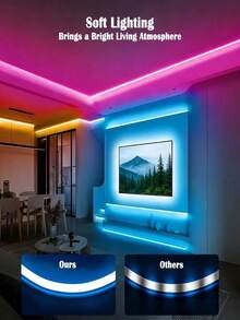 1PC Neon Flexible RGB LED Neon Light Strip With Remote Control- Color-Changing Neon For Bedrooms, Sofas, Game Settings And Home Theater Decor Perfect For Holiday Decorations - Colored Light - View 8