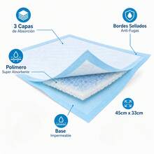 Pet Urine Pads/Diapers - Blue - View 5