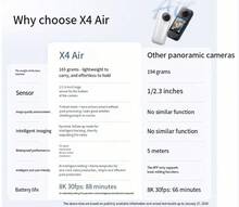 Insta360 X4 Air Cámara de Acción Panorámica 8K Ligera Portátil Alta Definición Anti-Vibración Impermeable Paquete Estándar - Ver 5
