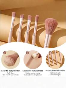 5pcs Customized Mini Makeup Brush Set, Can Customize Name/Text/Logo, Includes Mirror, Portable Eyeshadow Brush Set, Personalized Travel Makeup Brush Set, All-In-One Eye Makeup Brush Set (For Eyeshadow, Blush, Contour, Etc.) - one-size - View 3