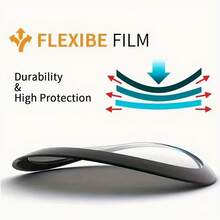 3pcs Screen Protector - 3H Hardness, Scratch-Resistant, Ultra-Clear Display, Anti-Fingerprint Coating, Full Coverage, Bubble-Free, PMMA Material, Protect Watch From Scratches And Wear, Transparent Color, Suitable For VENU 4 41MM 45MM, Ideal For Tech Enthusiasts And Outdoor Sports Lovers. - 3 Pieces, PMMA Material - View 6
