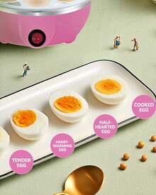 Single-Layer Egg Cooker With Round Lid And Measuring Cup. Adjust Water To Make Soft Or Hard-Boiled Eggs, Also Steams Egg Custard, Corn And Breakfast Food. Compact And Space-Saving, Ideal For Dorms, Offices And RV Use. - US A Type Plug(110-127V) - View 7