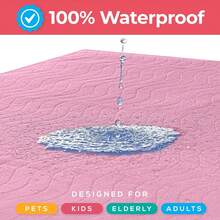 Utopia Bedding Reusable Incontinence Pads In Pink/Blue, Waterproof And Washable Bed Protectors For Adults, Providing Reliable Protection Against Bed Wetting And Moisture - View 3