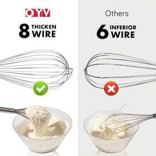 Stainless Steel Whisk Set 8"  Kitchen Whisk Balloon Whisk Kitchen Wisk Wire Whisks For Cooking, Whisking, Blending, Beating, Stirring-3 Pack - 查看 3