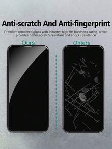 Set 6-en-1 - (2 piezas Protector de pantalla frontal, 2 piezas Protector de vidrio trasero, 2 piezas Protector de lente de cámara) Compatible con iPhone 14 Pro Max, Película de protección de dureza 9H, Fácil de instalar, Sin bordes blancos ni burbujas, No afecta la fotografía nocturna, Diseño ultrafino no pesado - transparente - Ver 5