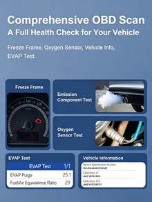 Portable OBDII Fault Diagnostic Tool, Car Engine Fault Light Check And Reset Tool, Real-Time Data Stream Diagnostic Scanner - A - View 10