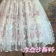 生成された色