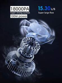便攜式家用吸塵器 20000PA 強力吸力 無線手持吸塵器 附吹風功能 無刷馬達適用於汽車、居家、辦公室、露營等場景 - CY-133折款 - 查看 9
