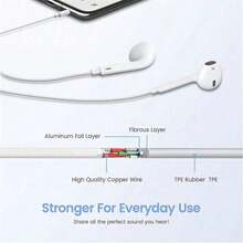 1pc Wired Earphones With High-Fidelity Sound, 3.5mm Jack, Built-In Remote Control For Music, Phone Calls And Volume, In-Ear Wired Earbuds For Car Use - View 3
