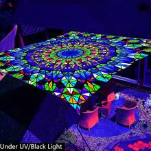 1pc Fluorescent Umbrella Canopy, Featuring Vibrant Mandala Pattern With Charming Geometric Triangle Accents, Glows In The Dark, Perfect For Camping, Beach, Garden And Picnic Use (Umbrella Handle Not Included) - Printing - View 2