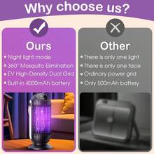 4000mAh, 4-Level USB Rechargeable Mosquito Repellent Lamp & Night Light - Black - View 10
