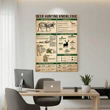 Enmarcado Póster plano 2D, 1 unidad. Guía del cazador en 2D con anatomía, posiciones de acecho,  en la caza y huellas. Lienzo duradero para decoración de hogar, cabaña, oficina, sala de caza, cabaña, diseño educativo. - Enmarcado - Ver 4