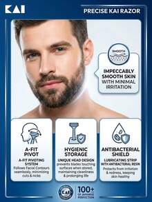 KAI 5-Blade Men's Razor With 5 Replacement Heads, 3 Styles Optional (XfitP Vertical Pack, Axia, BEST Vibration), Close & Smooth Shave For Sensitive Skin, Wet & Dry Waterproof, Portable Travel & Home Grooming Kit, Perfect Gift For Men, Dad, Husband, Boyfriend - Safety Tazor + Blade - View 4