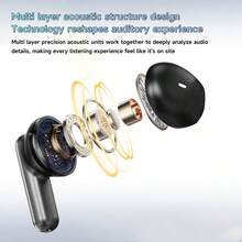 Auscultadores Semi-In-Ear TWS 2026 Novo Estilo, Bluetooth 6.0, Mini, para Desporto e Casais, Vídeo, 9D HIFI Stereo, Cortical, para Android e , Música, Telemóvel, Auriculares Inteligentes, para - Ver 8
