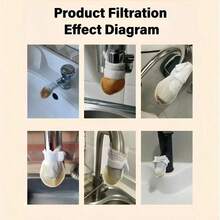 50Pcs Faucet Filter Bag For Filtering Tap Water, Spring Water, Rust, And Impurities, Universal Faucet Filter Accessory - A - View 6