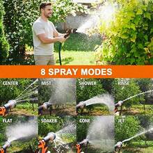 1pc ABS Spray Nozzle, Multi-Functional High Pressure Car Wash Sprayer, Garden Watering, Pet Bathing, 8 Adjustable Spray Patterns, Water Flow Control - A - View 5