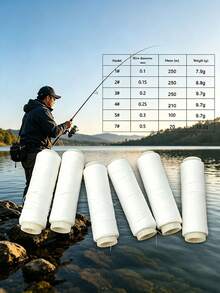 420/500m 0.2mm 1640ft Invisible Fishing Line Reel, High Tensile Fishing Line, Keeps Bait On Hook, Elastic Line Saltwater Fishing Accessory - Multicolor - View 9