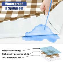 Picnic Table Cloth 2 Packs, Waterproof Elastic Fitted Tablecloths For 4 6 8FT Rectangle Tables, Washable Polyester Buffalo Plaid Tablecloth For Camping, Dining & Outdoor - Multicolor - View 3