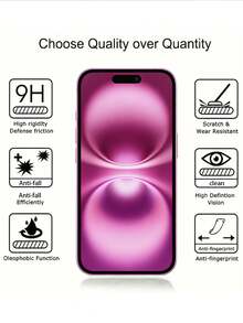 2pcs Ultra-Clear Screen Protector, Made Of Hydrogel Material, Optical-Grade Flexible Material For Bright And Transparent Screen Display With Natural Color Layers. Protects Against Scratches From Keys, Cards When Placing Phone On Desk, In Bag Or Pocket. - Clear - View 3