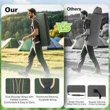 VTOY - Silla de camping portátil con dosel, silla plegable con dosel, silla Oxford 600D duradera para camping, playa, picnic, pesca y portes - 1 paquete de verde oliva - Ver 5