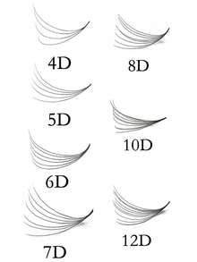 Một hộp 1000 chiếc lông mi giả hình quạt, chân nhọn, độ dày 4D/5D/6D/7D/8D/10D/12D, độ dày 0.07mm, chiều dài 8-15mm/8-15mm hỗn hợp, độ cong C/D, mềm mại và tự nhiên, dễ mang theo, lông mi giả được gắn thủ công, thích hợp cho tiệc tùng và du lịch. - Xem 4