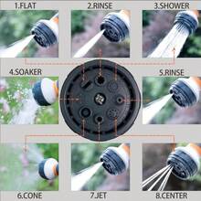 1pc ABS Spray Nozzle, Multi-Functional High Pressure Car Wash Sprayer, Garden Watering, Pet Bathing, 8 Adjustable Spray Patterns, Water Flow Control - A - View 3