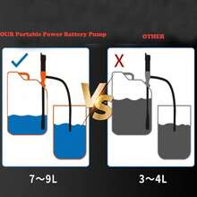 2026 Upgrade Portable Power Battery Pump, Battery Operated Electric Siphon Pump, Gas Pump For Gas Can, Extended Hose Fuel Transfer Pump, Portable Hand Fuel Pump For Gas, Fuel, Water Transfer - Default - View 4