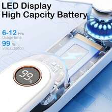 Sweetfull Mini 手持便攜式冷風扇,可折疊 USB 充電便攜風扇,附 LED 顯示螢幕與緊急手電筒,適合戶外露營、海灘、旅行及個人桌面冷氣,時尚禮品,適合夏季男女使用 - 多色的 - 查看 9