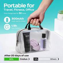 Facial Cleansing Brush Face Scrubber : Portable Silicone Waterproof Rechargeable Face Wash Brush, 5 Cleansing Modes, Electric Deep Cleaning For Men &Amp; Women, Removing Blackhead (Light Purple) - ColorC - 查看 5