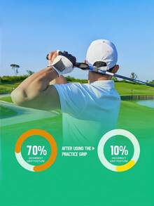 1 Set Of Golf Club Training Equipment - Enhance Grip Strength For Precise And Stable Swing - Designed Specifically For Right-Handed Players | Available In Multiple Colors - The Perfect Gift For Beginner Golfers, And Stable - Multicolor - View 10