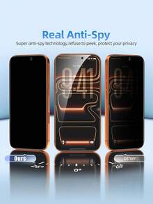 MIGAE 4 paquetes - Protector de pantalla con privacidad para iPhone 17 Pro Max de 6.9 pulgadas, vidrio templado con protección de privacidad, compatible con 17 Pro, 16 Pro Max, 16, 15 Pro, 14 Pro Max, 13, 13 Pro Max, 12, 11 Pro Max. Sin burbujas, accesorio para teléfono, compatible con fundas de teléfono, adecuado para Pascua, primavera y verano. - Negro - Ver 2