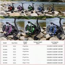 Carretel de pesca giratório com relação de transmissão de 5.2:1, arrasto máximo de 5 a 10 kg (11.02 a 22.05 libras), rolamentos de liga de alumínio série 1000-7000, carretel de pesca suave, adequado para água doce, equipamento de pesca, carretel de pesca leve, resistente à corrosão, carretel giratório - Multicolorido - Ver 7