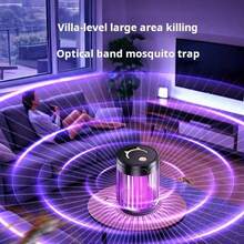 SOKANY USB-Powered Mosquito Lamp - Purple Light, Desktop + Wall-Mounted Combo. UV Light Attracts Mosquitoes, 360° Wide-Angle Silent Protection, ABS Material, Suitable For Outdoor And Bedroom Use, Essential For All Seasons, Effective Mosquito Repellent. - Black - View 7