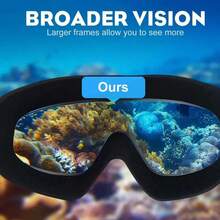 1pc Adult Swimming Goggles - Anti-Fog Full Coverage, 3 Color UV Lenses, Waterproof Ear Plugs And Nose Clip, Suitable For Outdoor Swimming Accessories - Multicolor - View 5