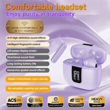 Auscultadores Semi-In-Ear TWS 2026 Novo Estilo, Bluetooth 6.0, Mini, para Desporto e Casais, Vídeo, 9D HIFI Stereo, Cortical, para Android e , Música, Telemóvel, Auriculares Inteligentes, para - Ver 15