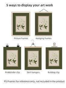 1pc Frameless Vintage Botanical Art Print, Floral Wall Art, Back To School, Room Decor Bedroom, Funkyposters - Flowers - View 7