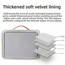 Túi đựng laptop/máy tính bảng bảo vệ có khóa kéo YKK, chống sốc, phù hợp với OXEZ. - Xem 3