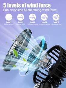 2026 New Rechargeable Portable Handheld Fan With LED Display, 5-Speed Wind Adjustment, Quiet Operation, 90° Foldable With Base, 3-In-1 Handheld/Neck/Desktop Fan, Suitable For Women's Eyelash Makeup Fan, 800mAh - Multicolor - View 2