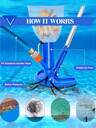 Pool Cleaning Tools