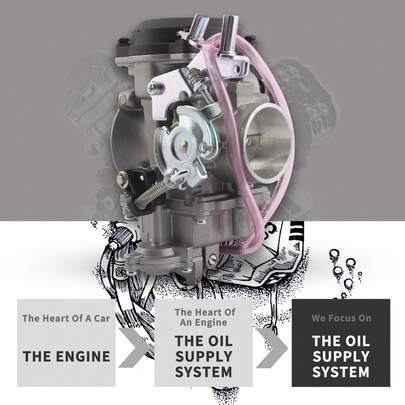 适用于戴维森超级滑翔赛车越野摩托车的CV40 40mm化油器动力喷射