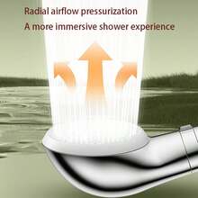 Dual-Color Multi-Gear Pressurized Shower Head - Upgraded Bathroom Shower Experience! Silver-Black Dual-Color Suits Different Decoration Styles, Multi-Mode One-Key Switching (Soft Skin / Pressurized, Etc.), Comfortable Water Flow Enveloping The Body, Tool-Free Installation Fits Most Shower Hoses, Combining Aesthetics And Practicality - Multicolor - View 6