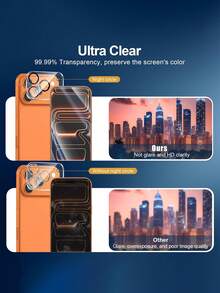 6-In-1 Tempered Glass Screen Protector - Includes 3 Screen Protectors And 3 Camera Lens Protectors, Compatible With IPhone 17 Pro Max (6.9 Inch). Compatible With IPhone 17 Pro, 16 Pro Max, 15, 14, 13, 12 And 11 Pro Max. With Sensor Protection, Durable Tempered Glass, Compatible With Phone Cases, A Great Gift For Birthdays, Family And Friends. Perfect Mobile Screen Protection Accessory. - Clear - View 8