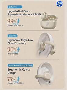 Auriculares inalámbricos Bluetooth de HP (estilo de clip para la oreja) - Efecto de sonido a nivel de cine, conexión Bluetooth 6.0 instantánea, carga tipo C, estéreo TWS, resistente al agua para deportes, auriculares de música con larga duración de la batería, adecuado para regalos de vacaciones - Ver 9