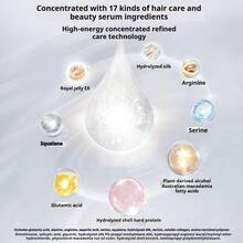 Masker Rambut Mini Fino, Melembapkan dan Menghaluskan Rambut Secara Mendalam, Ukuran Portabel untuk Bepergian - Pakaian formal - View 4