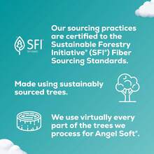 Angel Soft Toilet Paper With Fresh Lavender Scented Tube, 8 Mega Rolls = 32 Regular Rolls, Soft And Strong Toilet Tissue - ColorA - View 7