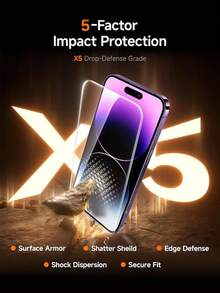 3pcs 9H Hardness Tempered Glass Screen Protector, Scratch Resistant High Definition Transparent, Compatible With IPhone 15/16/17 Pro Max Plus Air, Spring/Summer Easter Gift Phone Accessories - Clear - View 7
