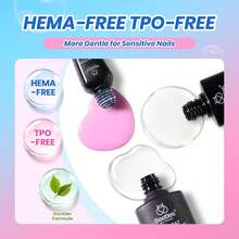 Beetles Summer Box 44Pcs 36 Colors Summer Gel Nail Polish Set, HEMA-Free TPO-Free Soak Off UV Gel Harmony Palette, Base Coat, Glossy Matte & Cat Eye Top Coat With Nail Tools, DIY Nail Art Gift For Women - 44Pcs 36 Colors Harmony Palette - 查看 5