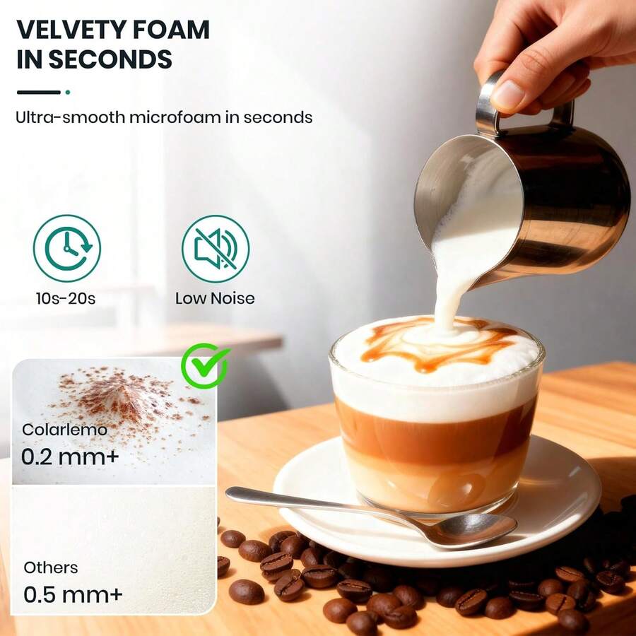 Colarlemo Milk Frother Handheld Rechargeable, Frother Wand Drink Mixer Electric Whisk For Coffee, Detachable With 3 Stainless Whisks, Hand Mixer For Lattes, Cappuccino, Matcha, Egg, No Stand,Black - ColorA - View 1