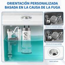 Toilet Tank Repair Kit With Dual Inlet And Flush Valve, Adjustable Universal System, Dual Water Saving Button, Compatible With Standard Toilets, Easy Installation, Solution For Leaks And Continuous Flow - A - View 4
